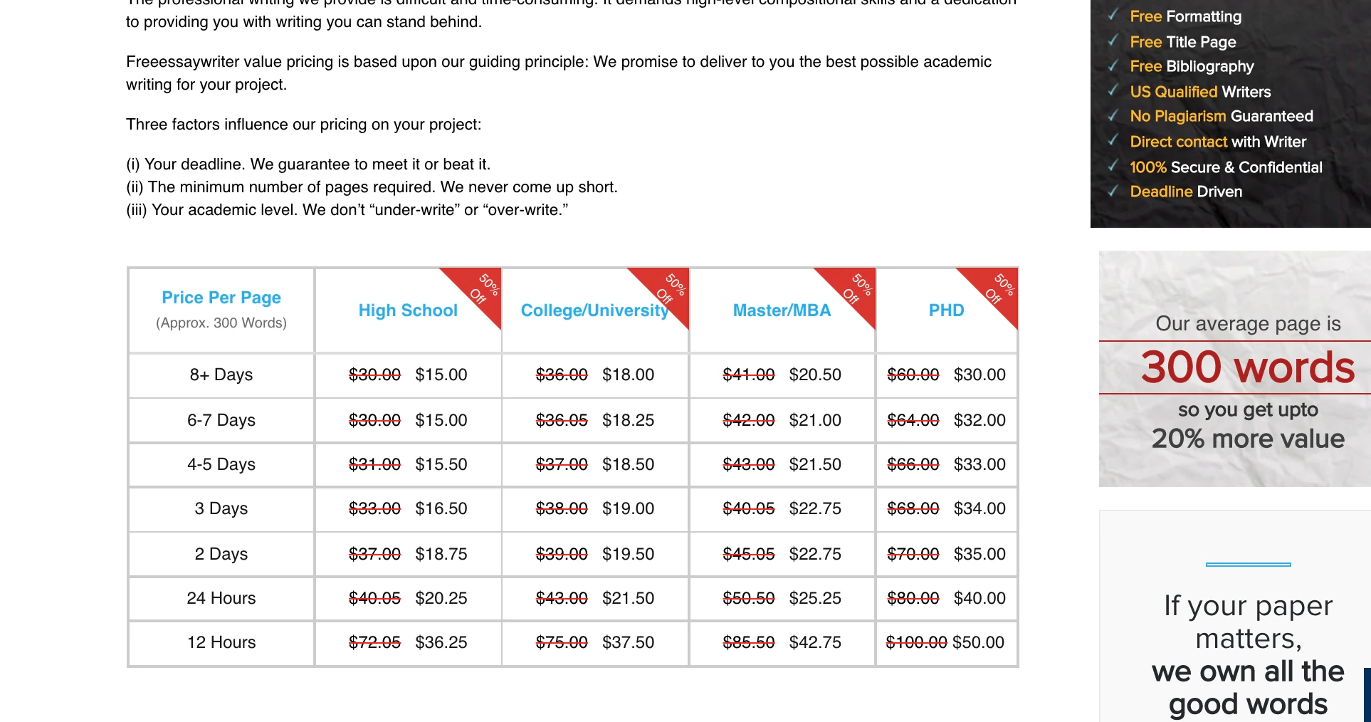 FreeEssayWriter pricing